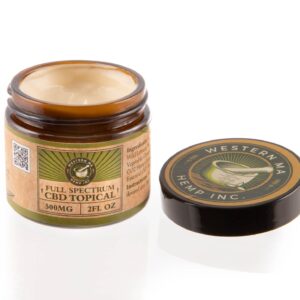Full Spectrum CBD Topical