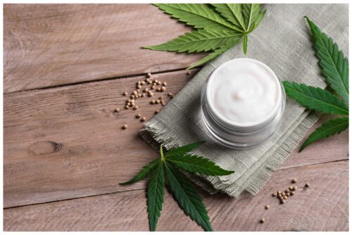 Topical application targets localized areas of discomfort. Our water based formula allows our Full Spectrum CBD Cream to absorb quickly.